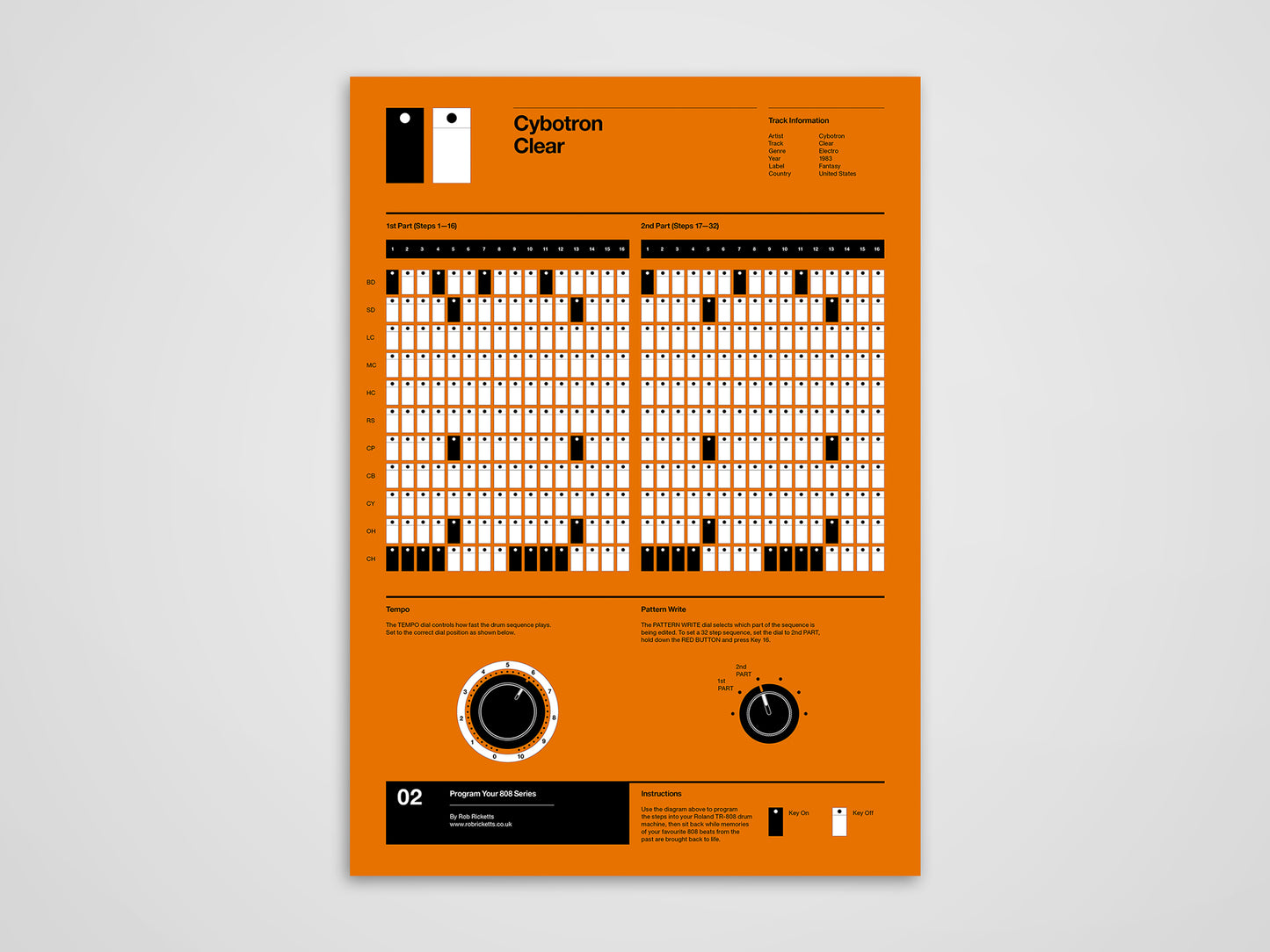 Cybotron - Clear Poster