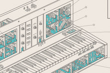 Inside Information: MiniMoog