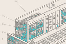 Inside Information: MiniMoog