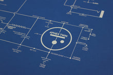 Electric Love Blueprint - A History of Electronic Music