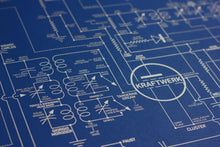Electric Love Blueprint - A History of Electronic Music