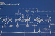 Electric Love Blueprint - A History of Electronic Music