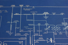 Electric Love Blueprint - A History of Electronic Music