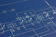 Electric Love Blueprint - A History of Electronic Music