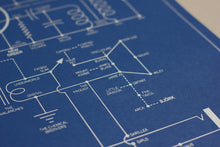 Electric Love Blueprint - A History of Electronic Music