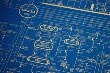 Acid House Love Blueprint - A History of Dance Music and Rave Culture (Blue)