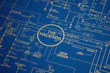 Acid House Love Blueprint - A History of Dance Music and Rave Culture (Blue)
