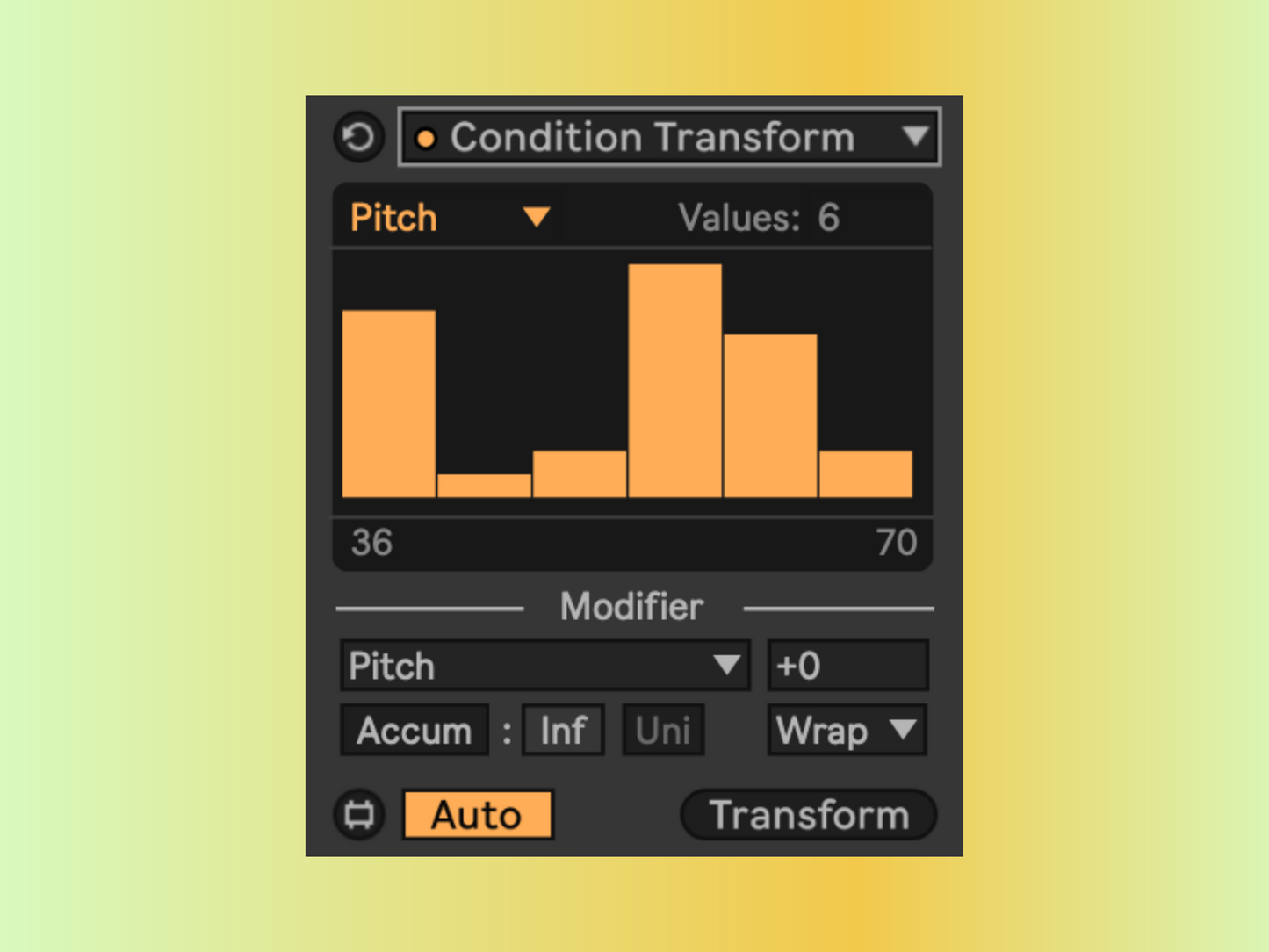 Meyer Devices MIDI Tools Volume 1