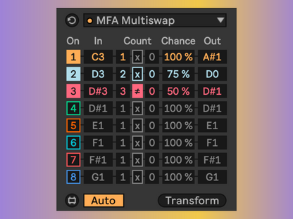 MIDI Toolset 003
