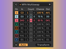 MIDI Toolset 003