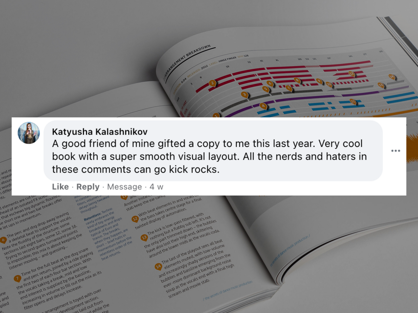 The Secrets Of Dance Music Production Book