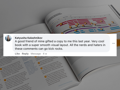 The Secrets Of Dance Music Production Book