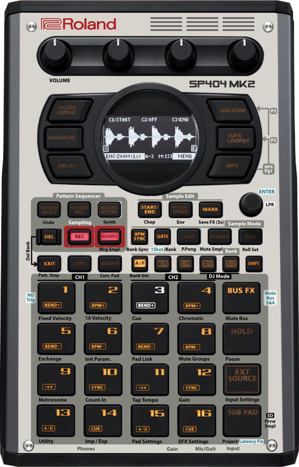 Roland SP-404 MK2 Skins