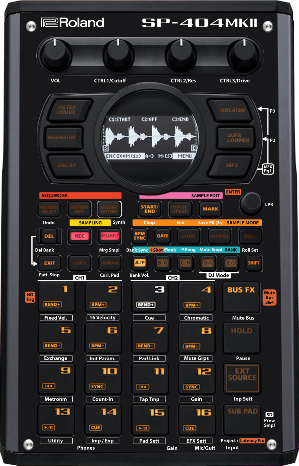 Roland SP-404 MK2 Skins