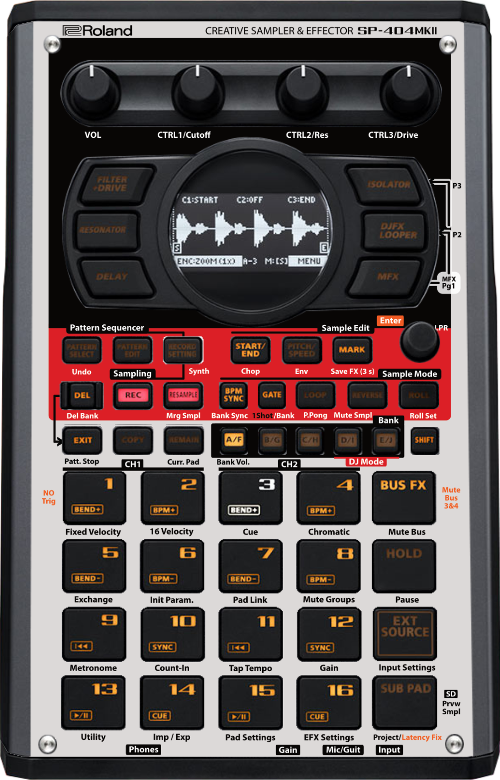 Roland SP-404 MK2 Skins