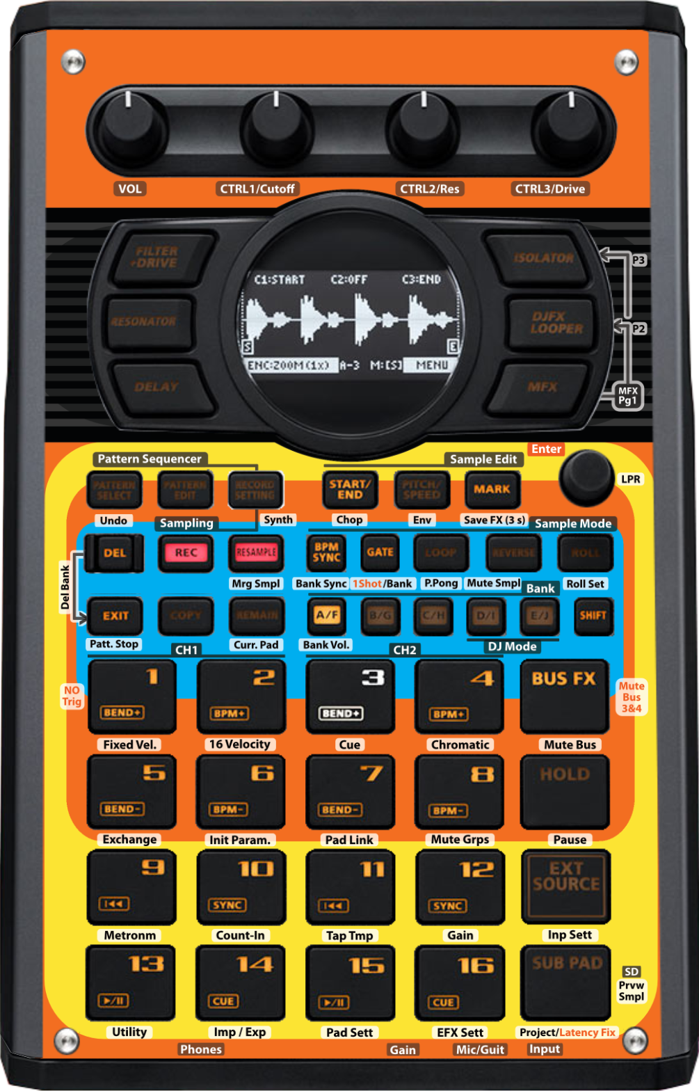 Roland SP-404 MK2 Skins