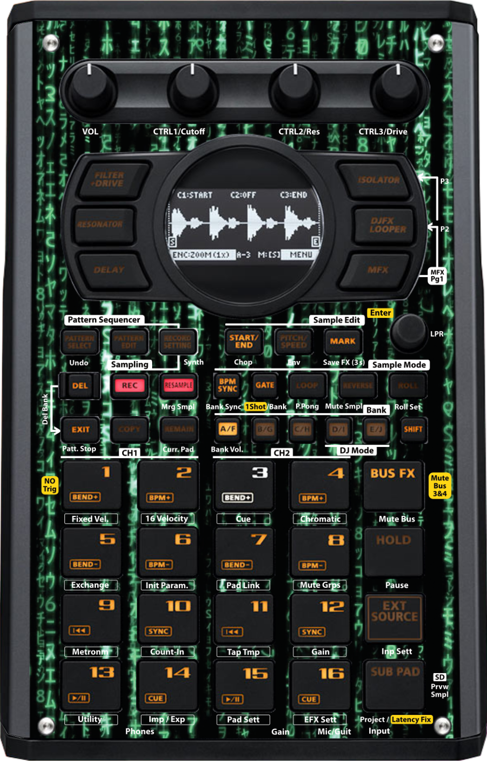 Roland SP-404 MK2 Skins