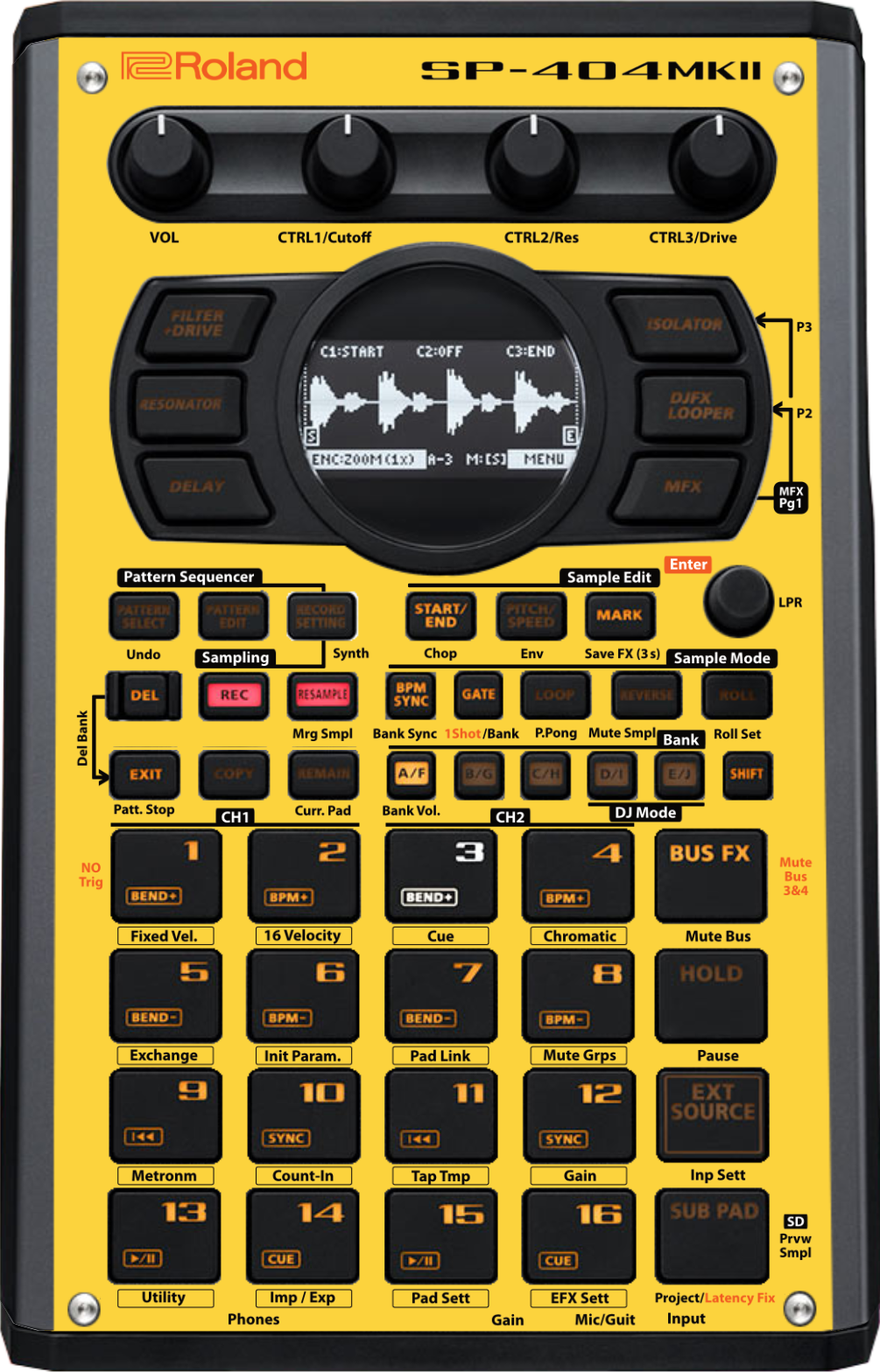 Roland SP-404 MK2 Skins