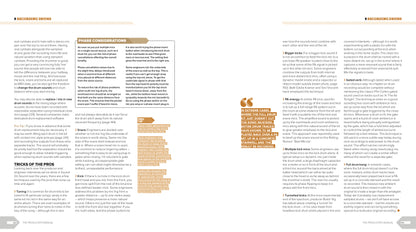 The Producer’s Manual - Paul White