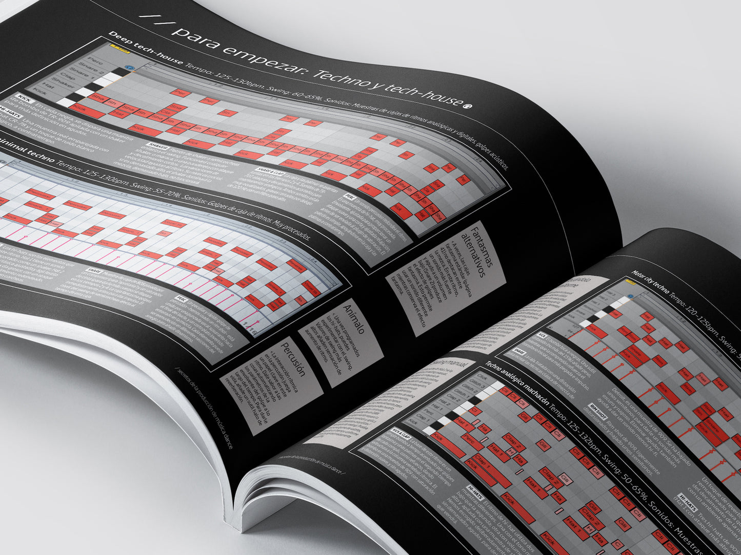 Secretos de la Producción de Música Dance