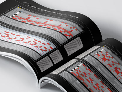 Secretos de la Producción de Música Dance