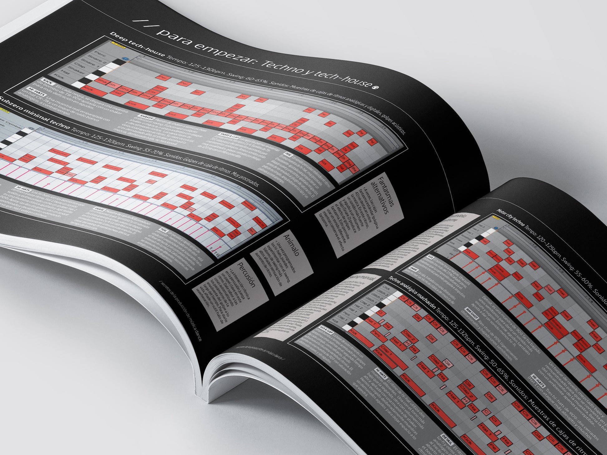 secretos de la produccion de musica dance 