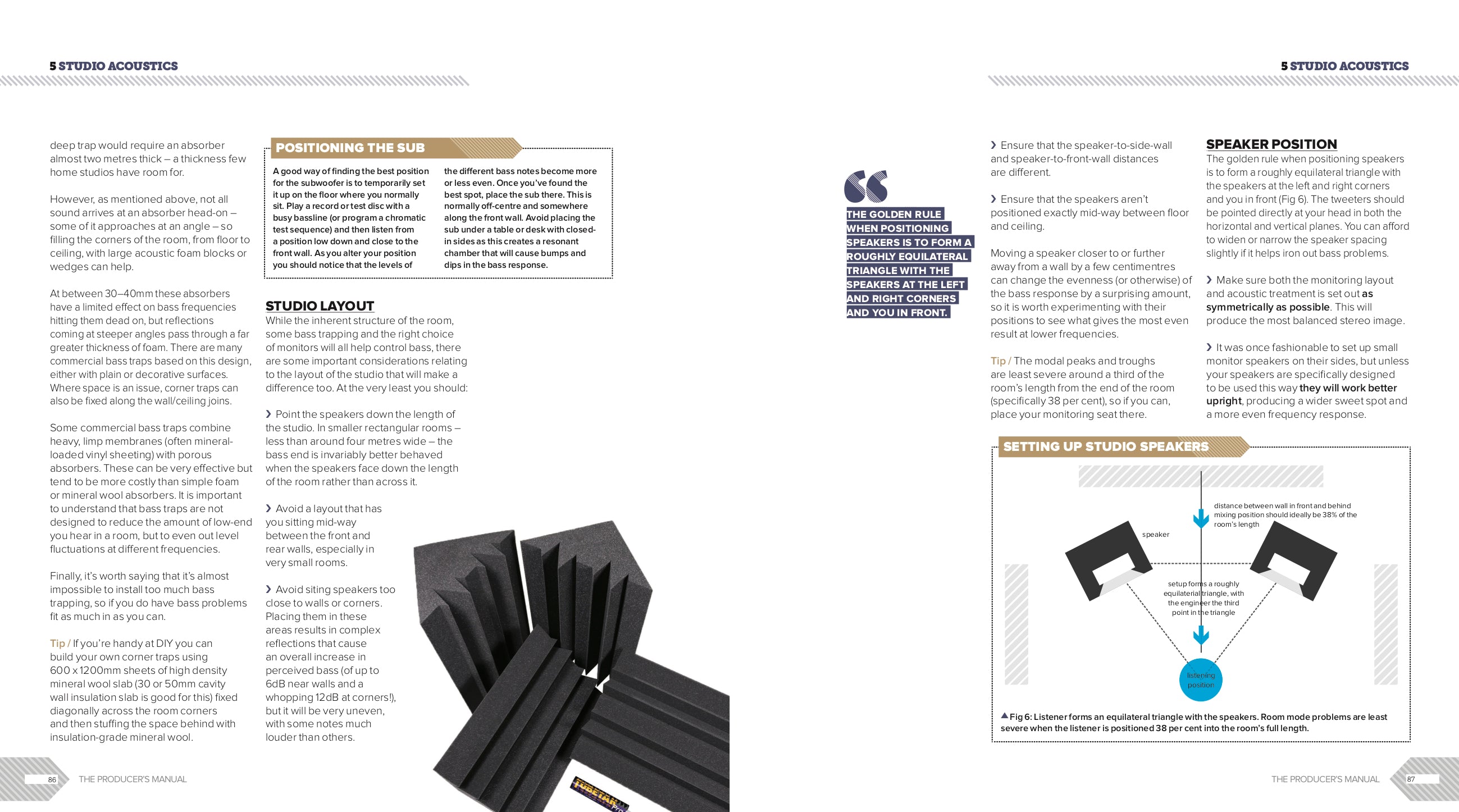The Producer's Manual - Paul White – Attack Magazine
