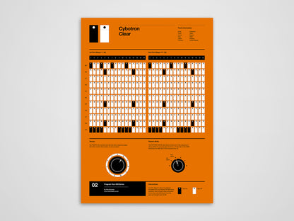 Cybotron - Clear Poster