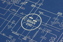 Electric Love Blueprint - A History of Electronic Music