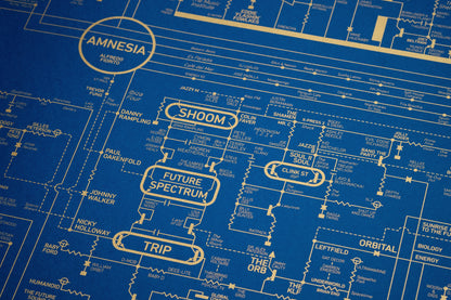 Acid House Love Blueprint - A History of Dance Music and Rave Culture (Blue)