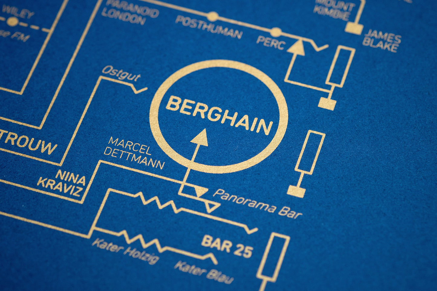 Acid House Love Blueprint - A History of Dance Music and Rave Culture (Blue)