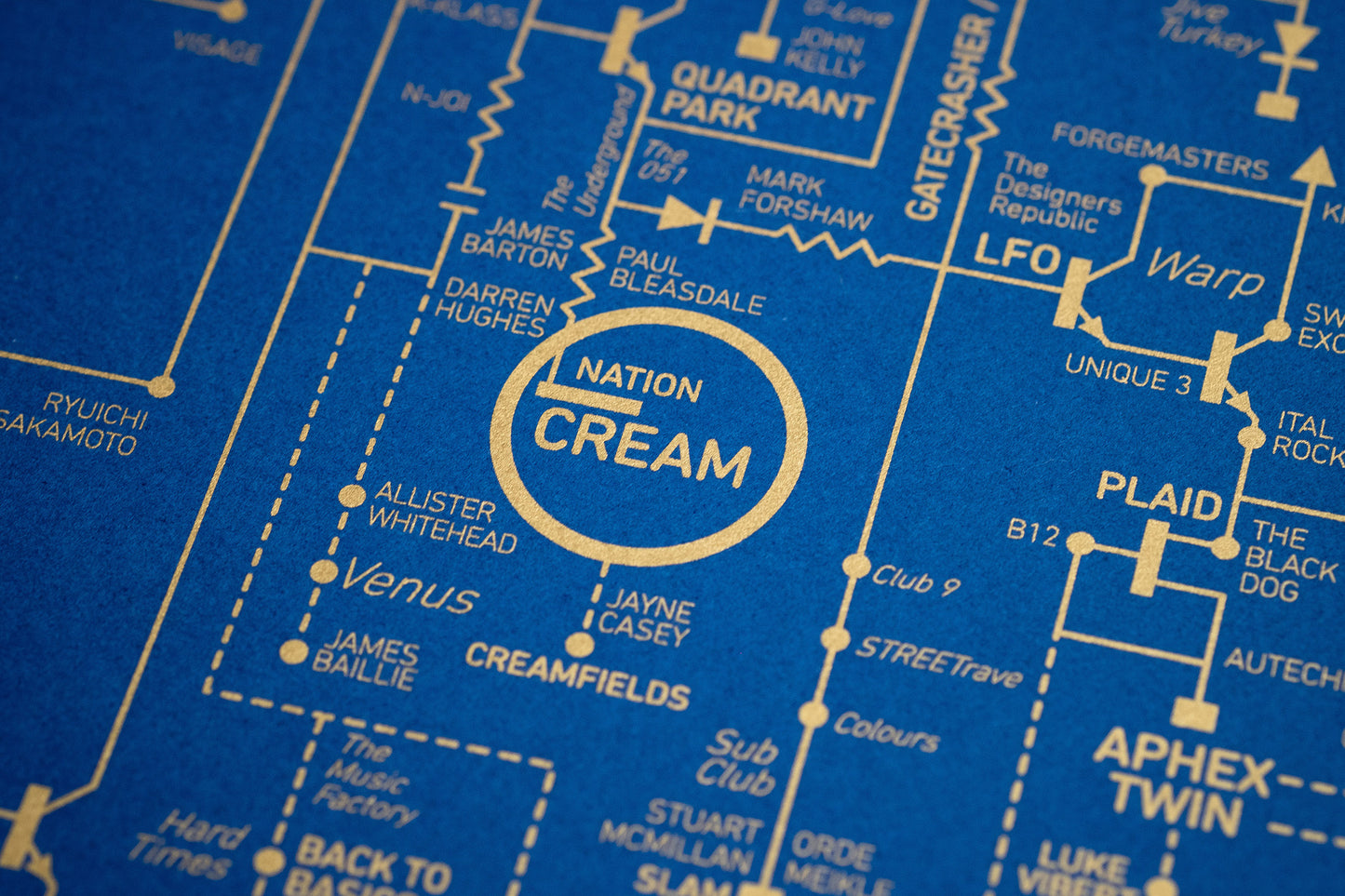 Acid House Love Blueprint - A History of Dance Music and Rave Culture (Blue)