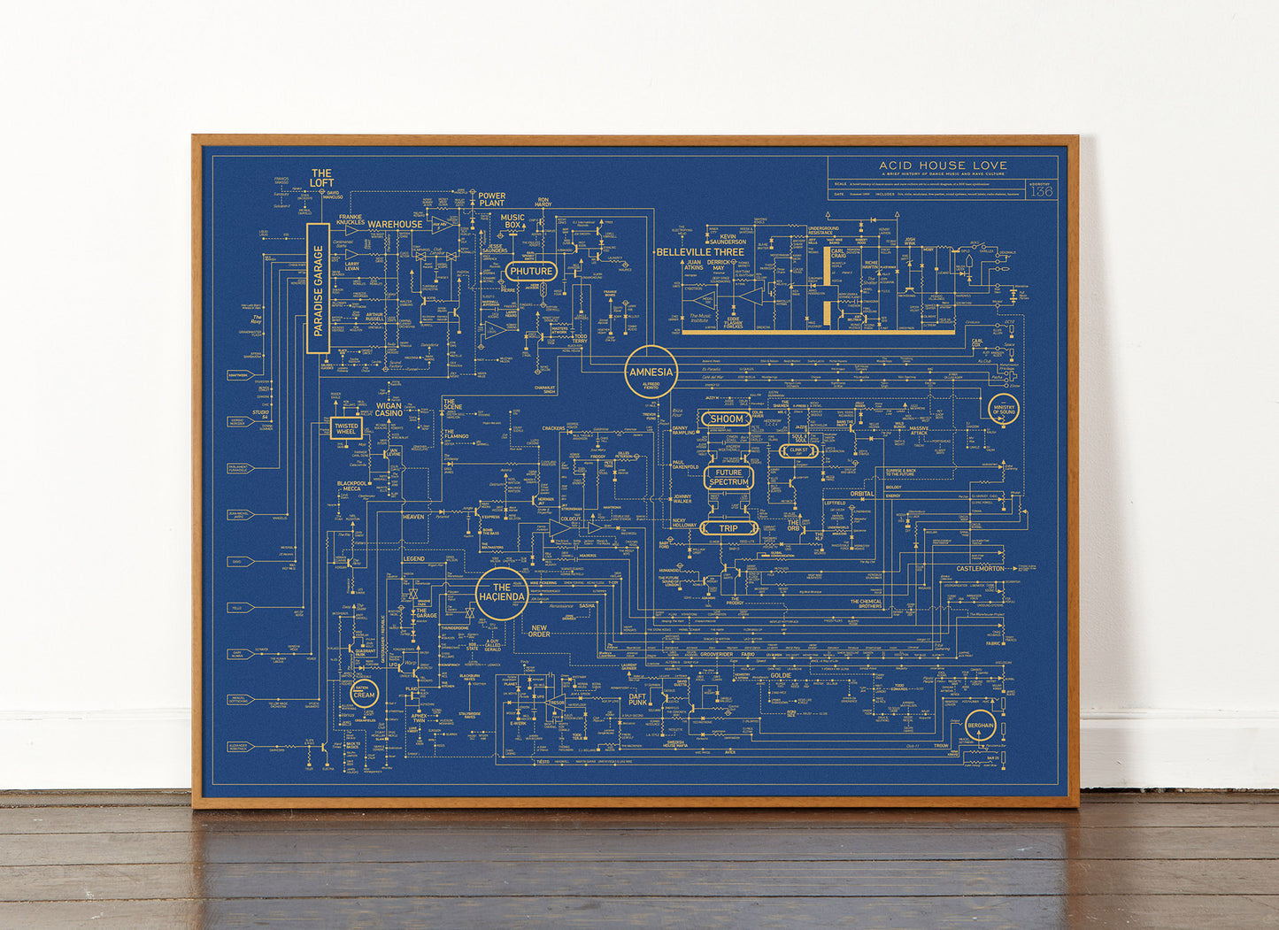 Acid House Love Blueprint - A History of Dance Music and Rave Culture (Blue)