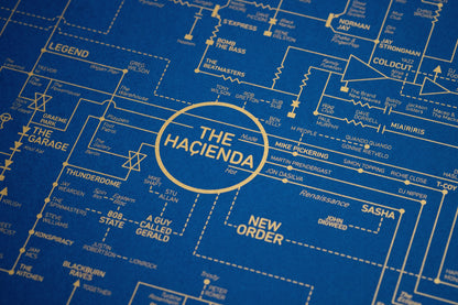 Acid House Love Blueprint - A History of Dance Music and Rave Culture (Blue)