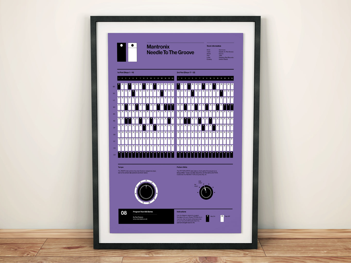 Mantronix - Needle to The Groove