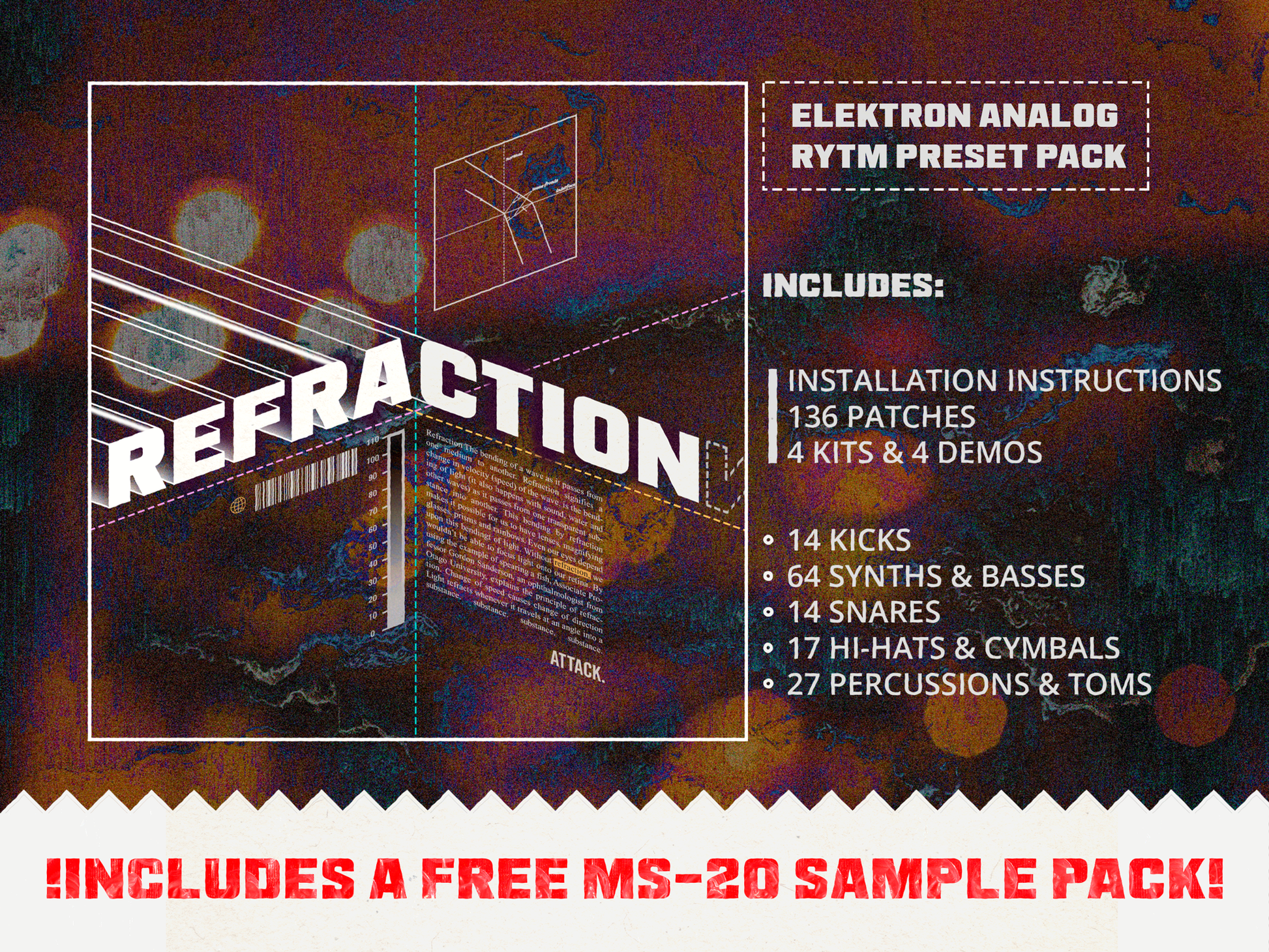 Elektron Analog Rytm Preset Pack