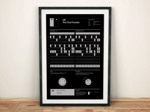 Underground Resistance - The Final Frontier Poster