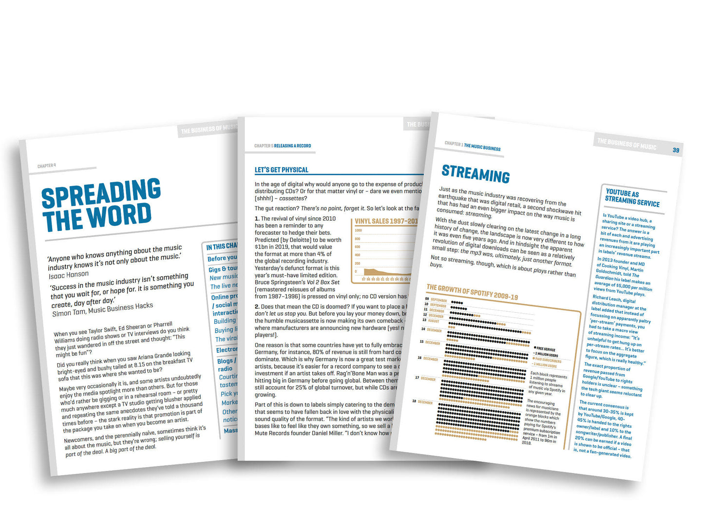 Make Your Music Make Money - Attack Magazine